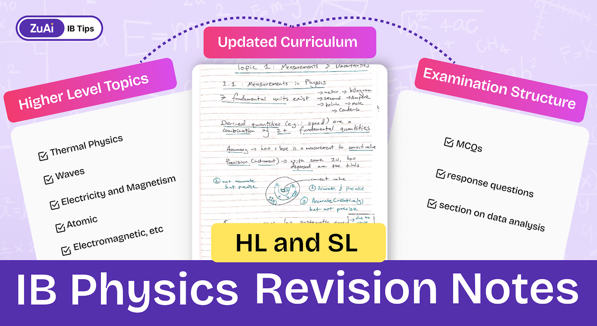 Ace IB Physics: Key Concepts & Success Strategies