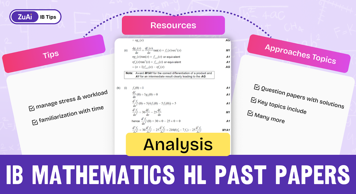 IB Mathematics HL Past Papers Analysis and Approaches