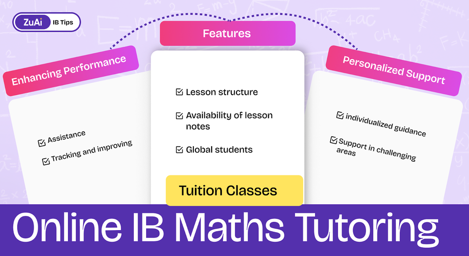 Transform Your IB Maths Journey with Online Tutoring